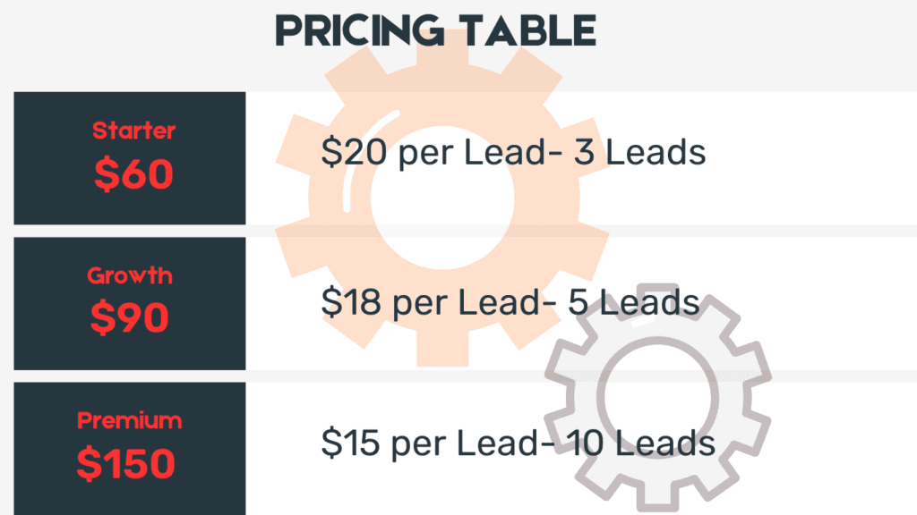 Sumanix Media Pricing